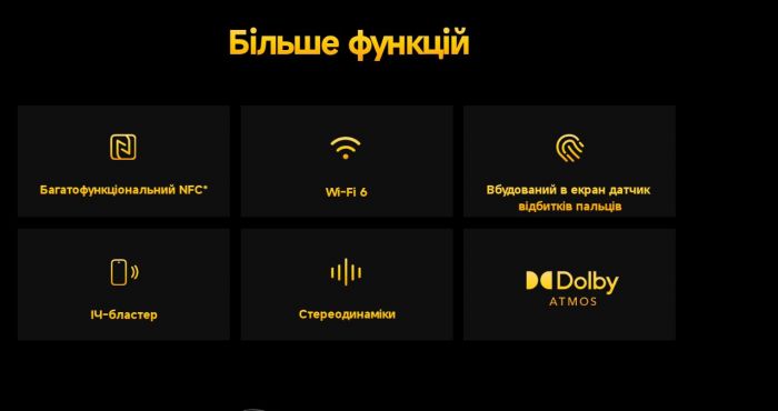 Смартфон Xiaomi Poco X7 12/512GB Green