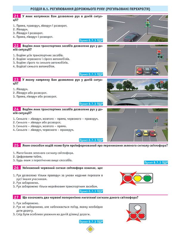 Тести з ПДР. Офіційні екзаменаційні запитання для складання іспитів за всіма категоріями