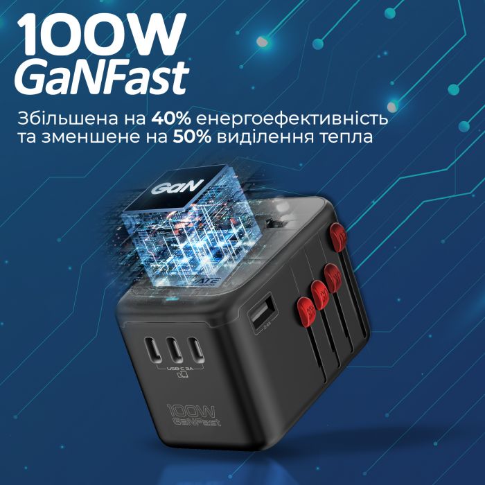 Зарядний пристрій Promate TripMate-GaN100 100W Black
