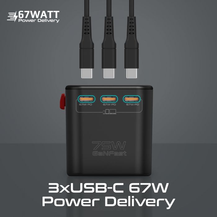 Зарядний пристрій Promate TripMate-GaN75 75W Black