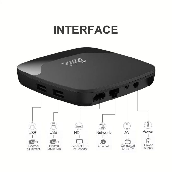 TV приставка iATV Z6 mini 1/8