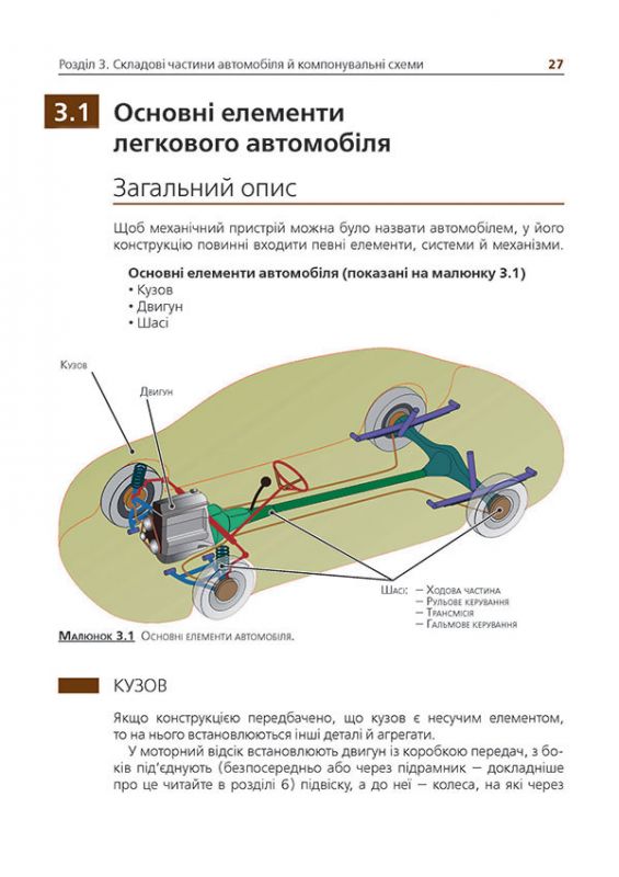 Підручник з будови автомобіля. Доповнене