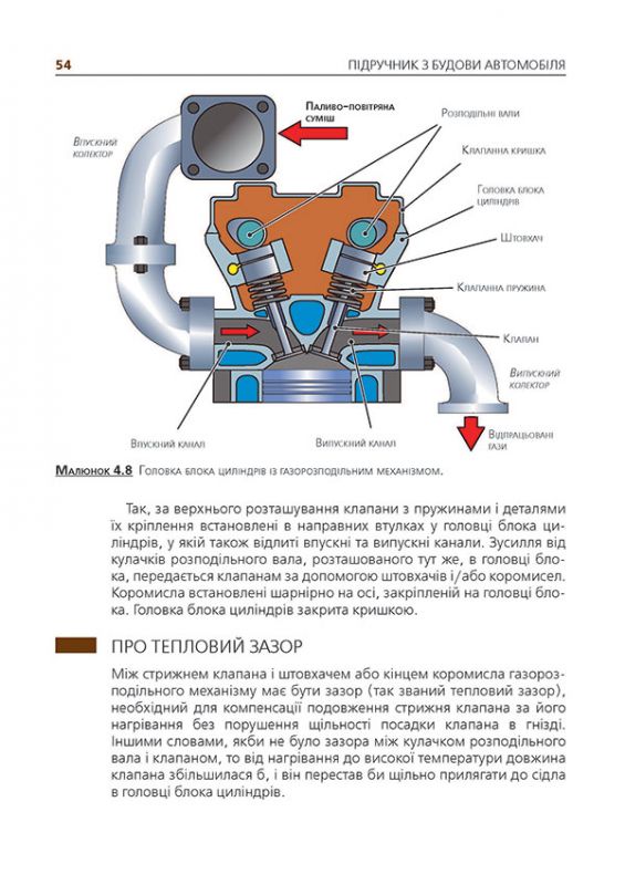 Підручник з будови автомобіля. Доповнене