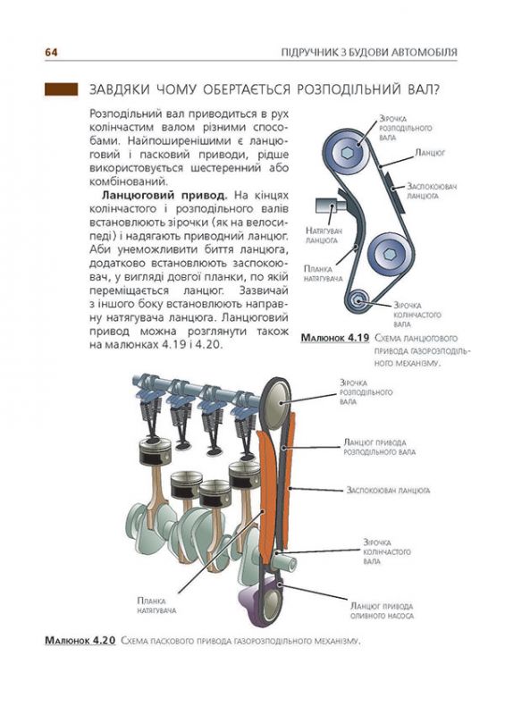 Підручник з будови автомобіля. Доповнене