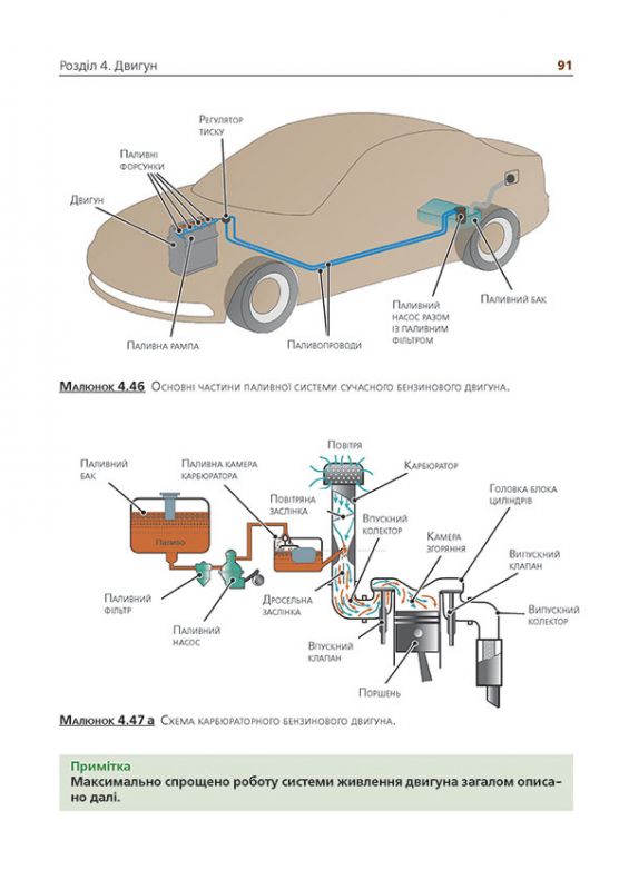 Підручник з будови автомобіля. Доповнене