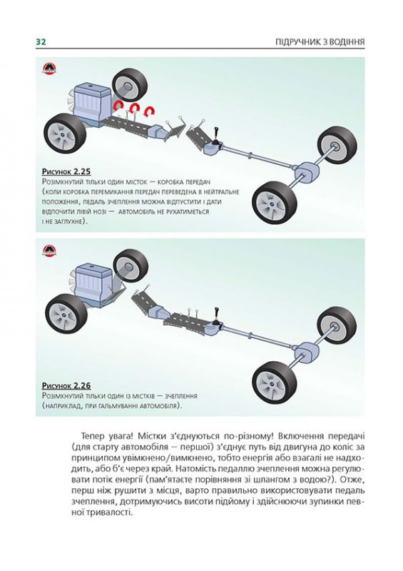 Підручник з водіння автомобіля та безпеки дорожнього руху