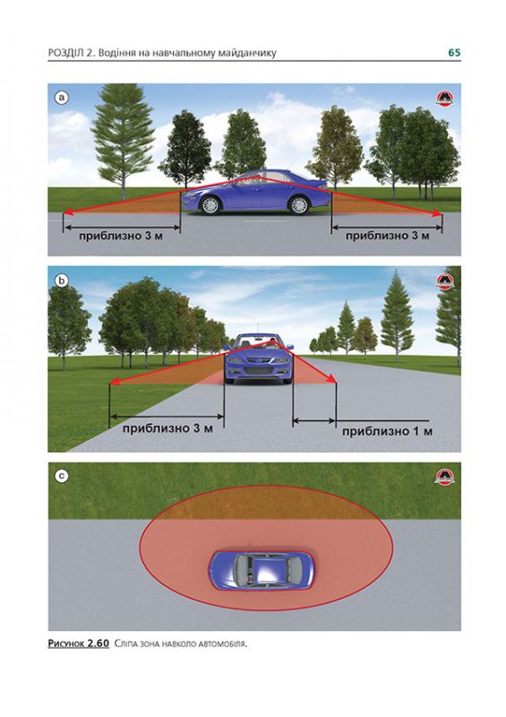Підручник з водіння автомобіля та безпеки дорожнього руху
