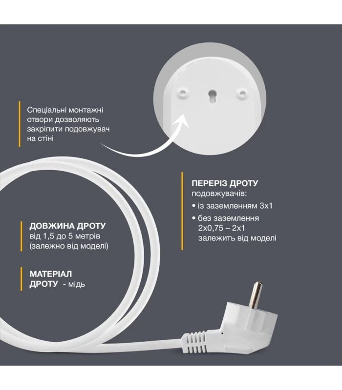 Подовжувач блоковий (PP) Electrum 5 розеток 3м із вимикачем та 2 Type-C + USB C-ES-1991