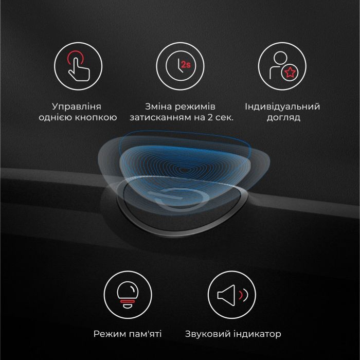 Розумна зубна електрощітка Oclean Endurance Electric Toothbrush White (6970810552393)