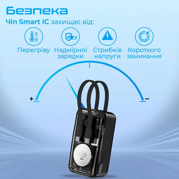 Універсальна мобільна батарея Promate Mavrix 10000mAh 35W Black