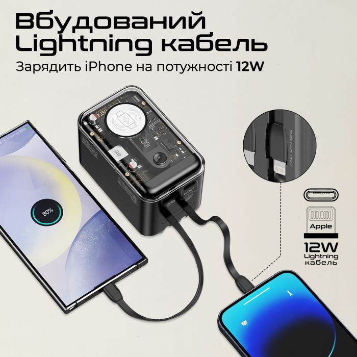Універсальна мобільна батарея Promate Mavrix-20 20000mAh 65W Black