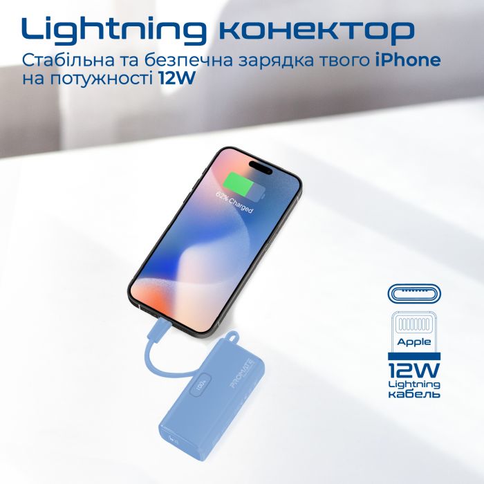 Універсальна мобільна батарея Promate Nanopack-5 5000mAh 20W Blue