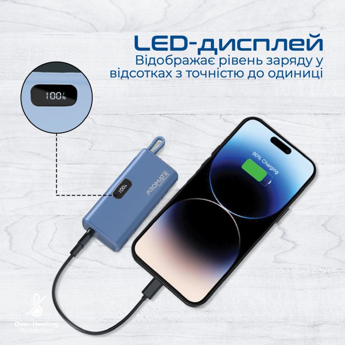 Універсальна мобільна батарея Promate Nanopack-5 5000mAh 20W Blue