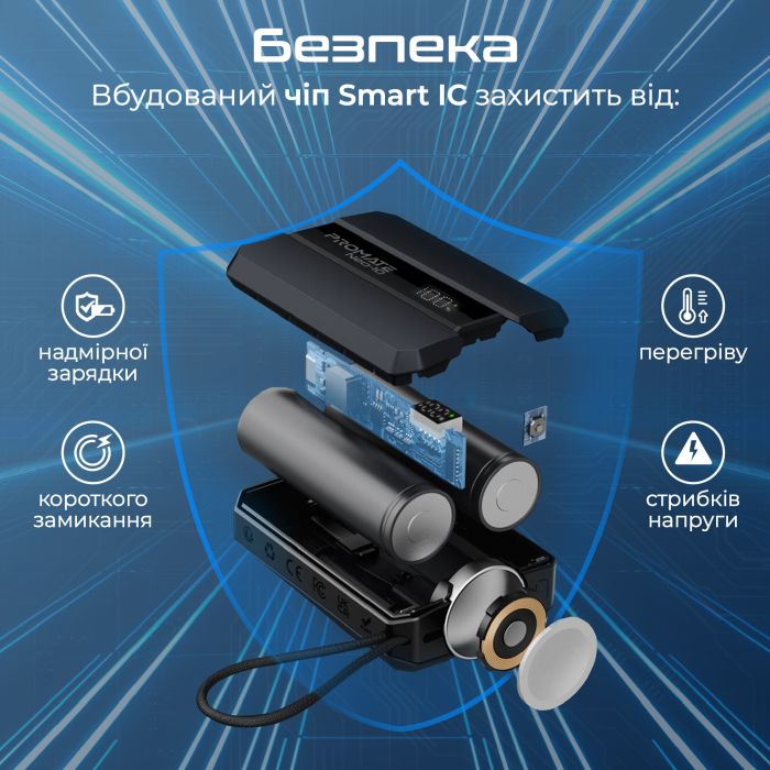 Універсальна мобільна батарея Promate Neo-10 10000mAh 30W Black