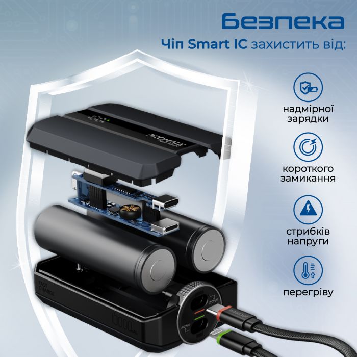 Універсальна мобільна батарея Promate Neo-10Uni 10000mAh 30W Black