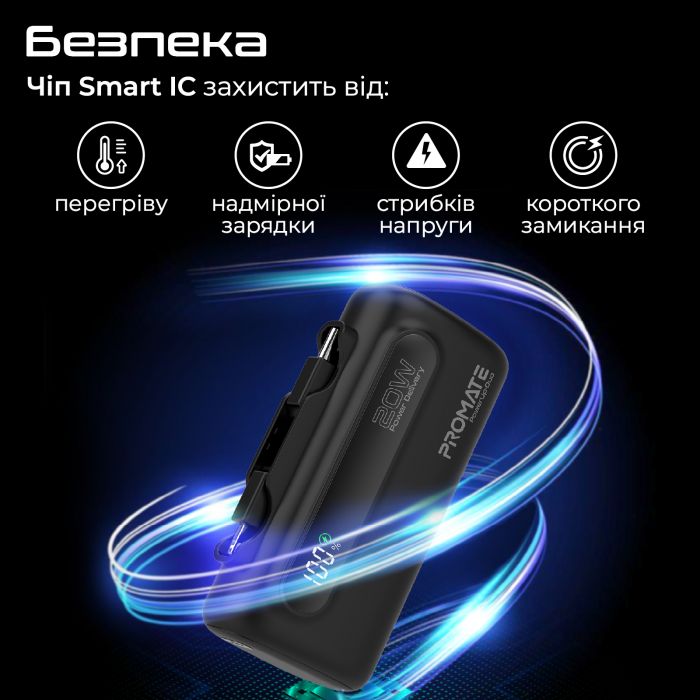 Універсальна мобільна батарея Promate PowerUp-Duo 5000mAh 20W Black