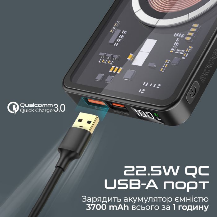 Універсальна мобільна батарея Promate TransPack-5 5000mAh 22.5W Black