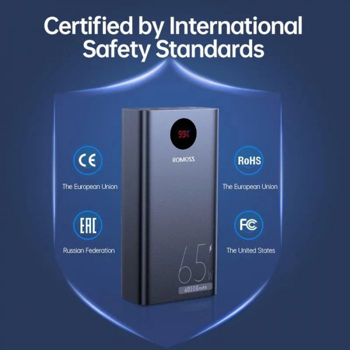Універсальна мобільна батарея Romoss PEA40 Pro PD 40000mAh Black (PEA40-282-2183H)