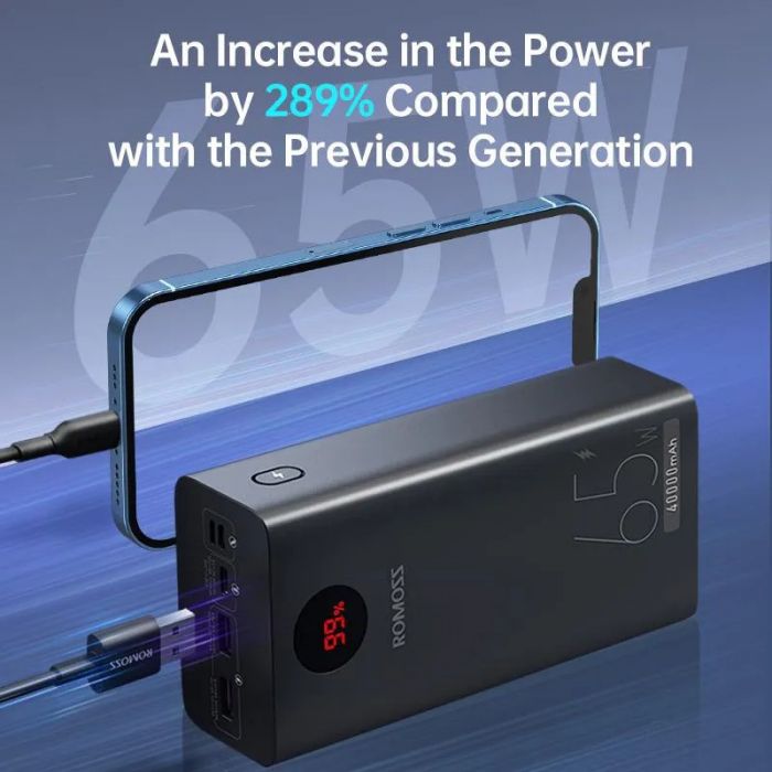 Універсальна мобільна батарея Romoss PEA40 Pro PD 40000mAh Black (PEA40-282-2183H)