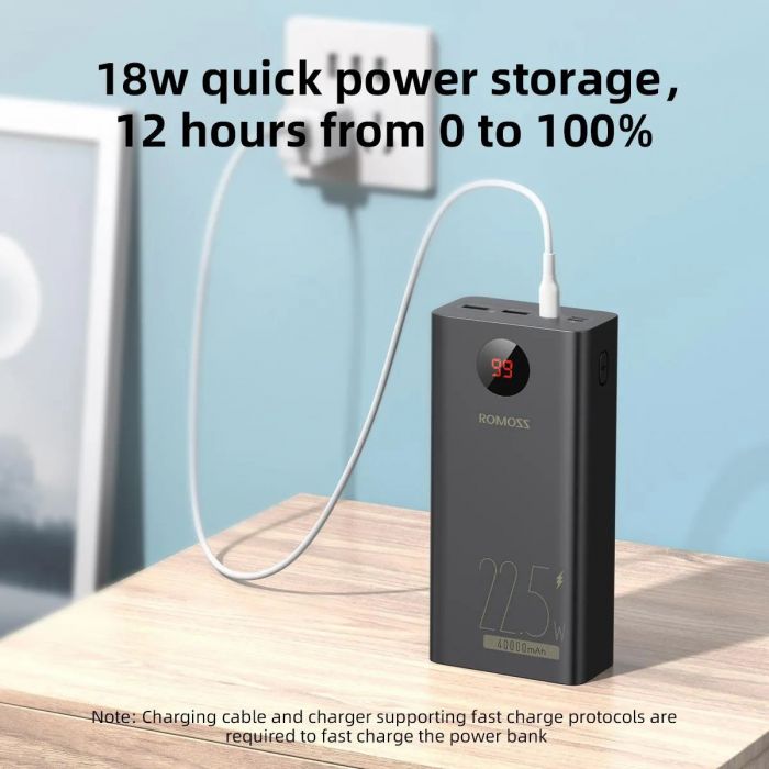 Універсальна мобільна батарея Romoss PEA40PF 40000mAh Black (PEA40-152-2133H)