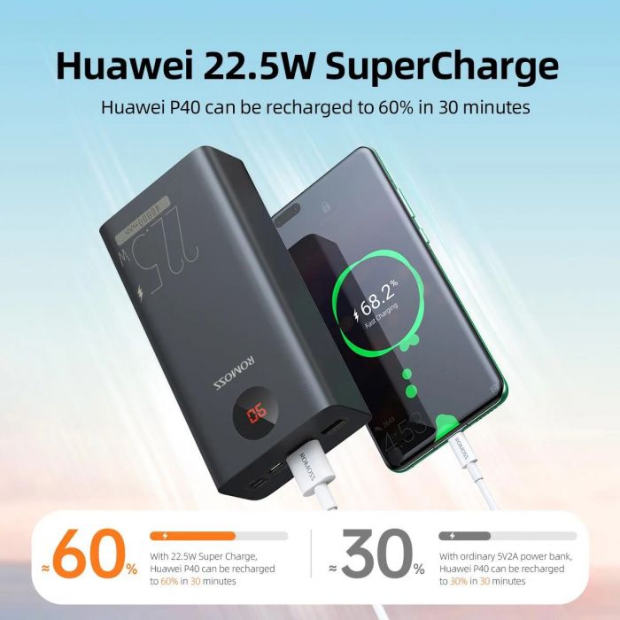 Універсальна мобільна батарея Romoss PEA40PF 40000mAh Black (PEA40-152-2133H)