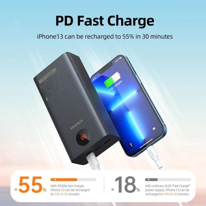 Універсальна мобільна батарея Romoss PEA40PF 40000mAh Black (PEA40-152-2133H)