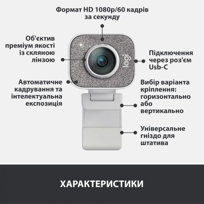 Веб-камера Logitech StreamCam White (960-001297)