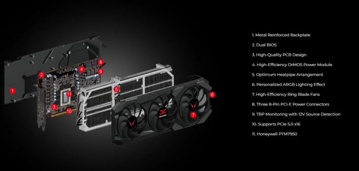 Відеокарта AMD Radeon RX 9070 XT 16GB GDDR6 Red Devil PowerColor (RX9070XT 16G-E/OC)