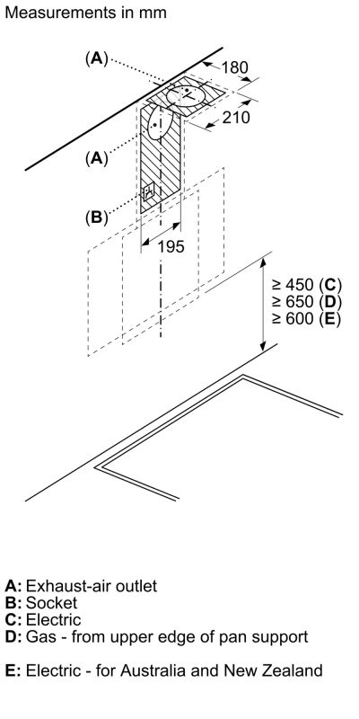 Витяжка Bosch DWK63PJ60T