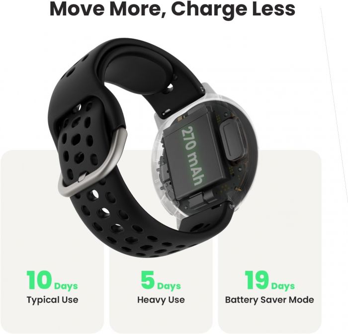 Смарт-годинник Amazfit Active 2R Sport Black (W2437GL7N)