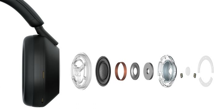 Гарнiтура Sony WH-1000XM5 Black (WH1000XM5B.CE7)