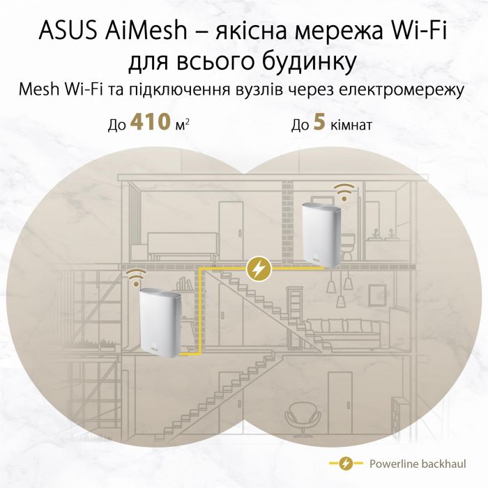 Wi-Fi Mesh система Asus ZenWiFi AX Hybrid (XP4) 1pk White (90IG05T0-BM9100)