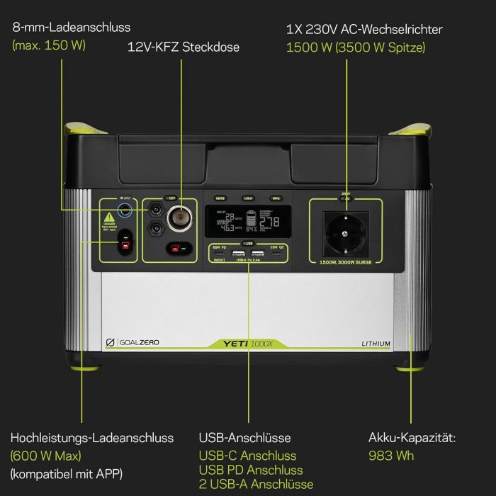 Зарядна станція Goal Zero Yeti 1000X